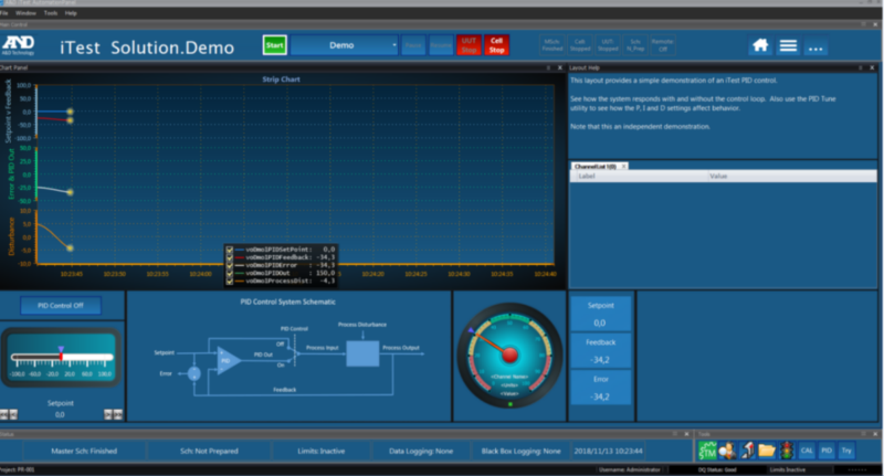 Notre solution d'automation de banc d'essai